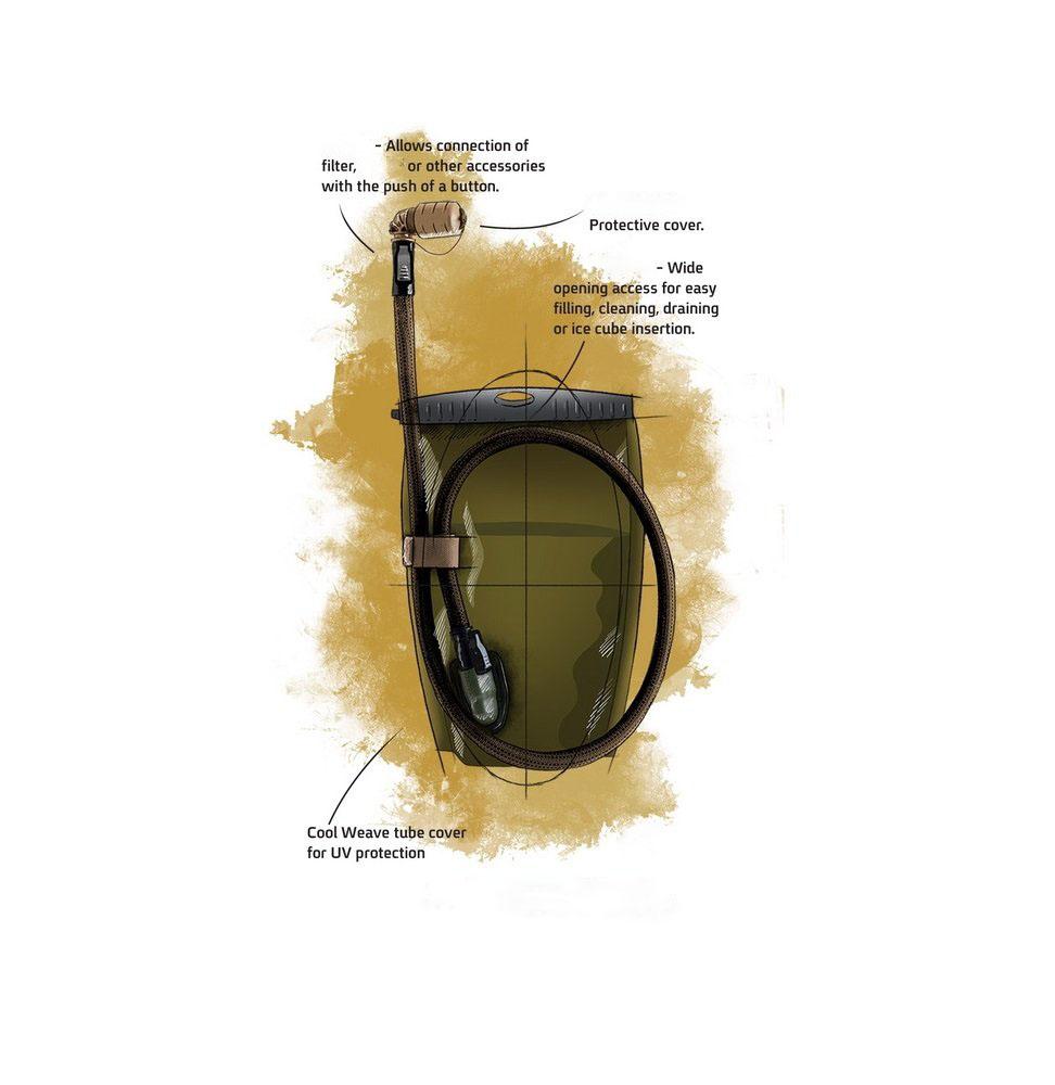 1-Liter Small Hydration System with Pouch