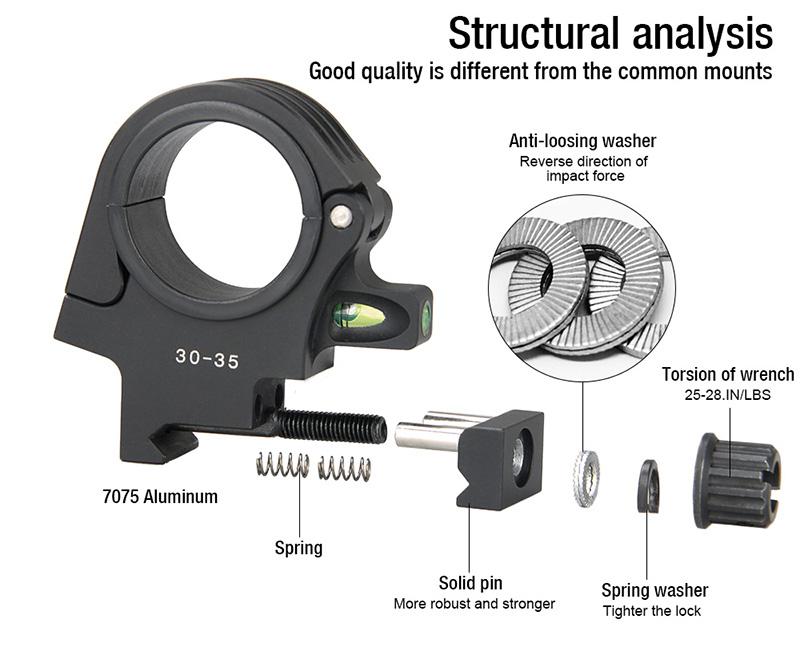 hunting rifle scope mount 30-35mm ring rifle mount with bubble 21mm tactical scope mount